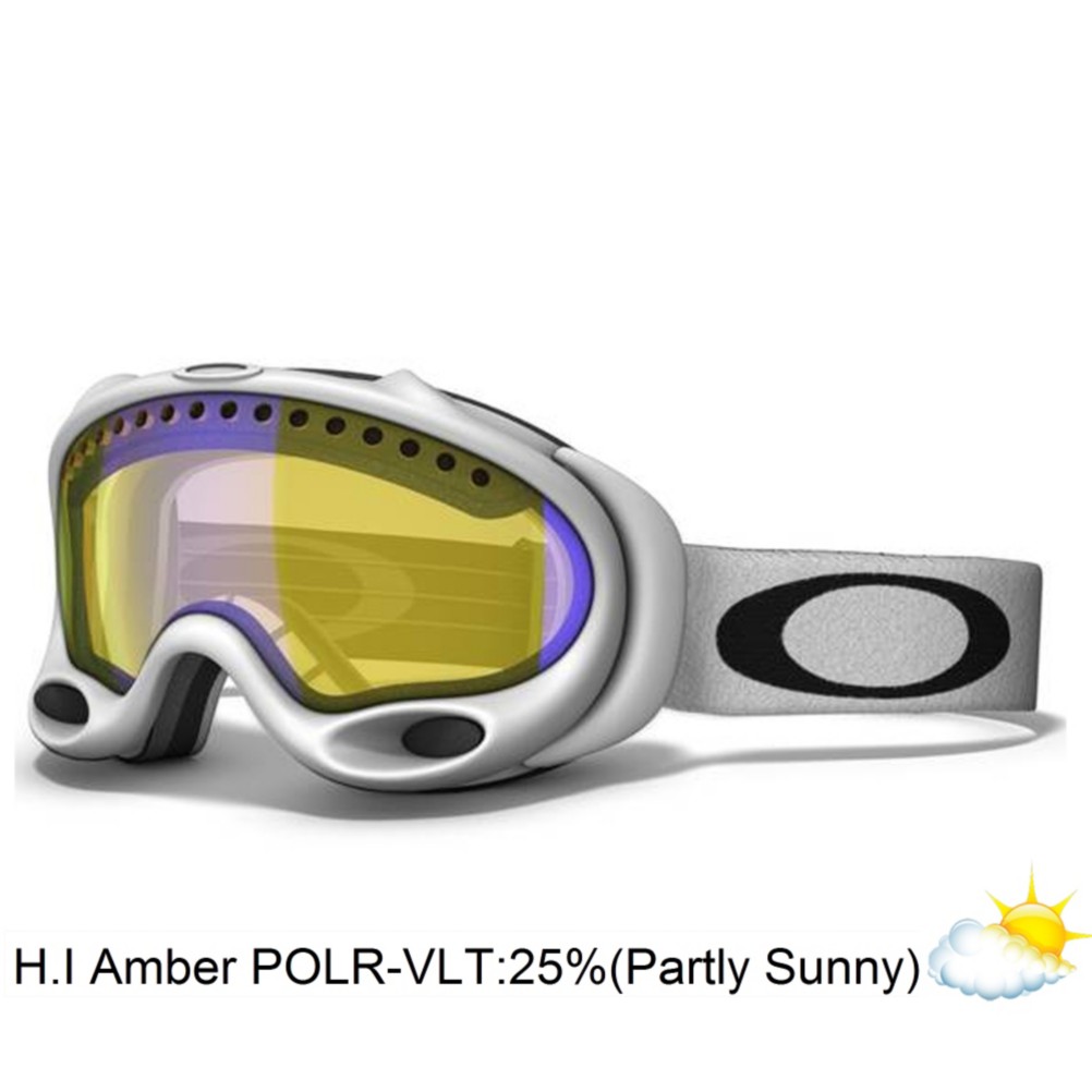  Goggles and Lenses