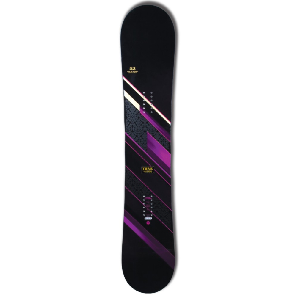 Rossignol Womens Snowboards